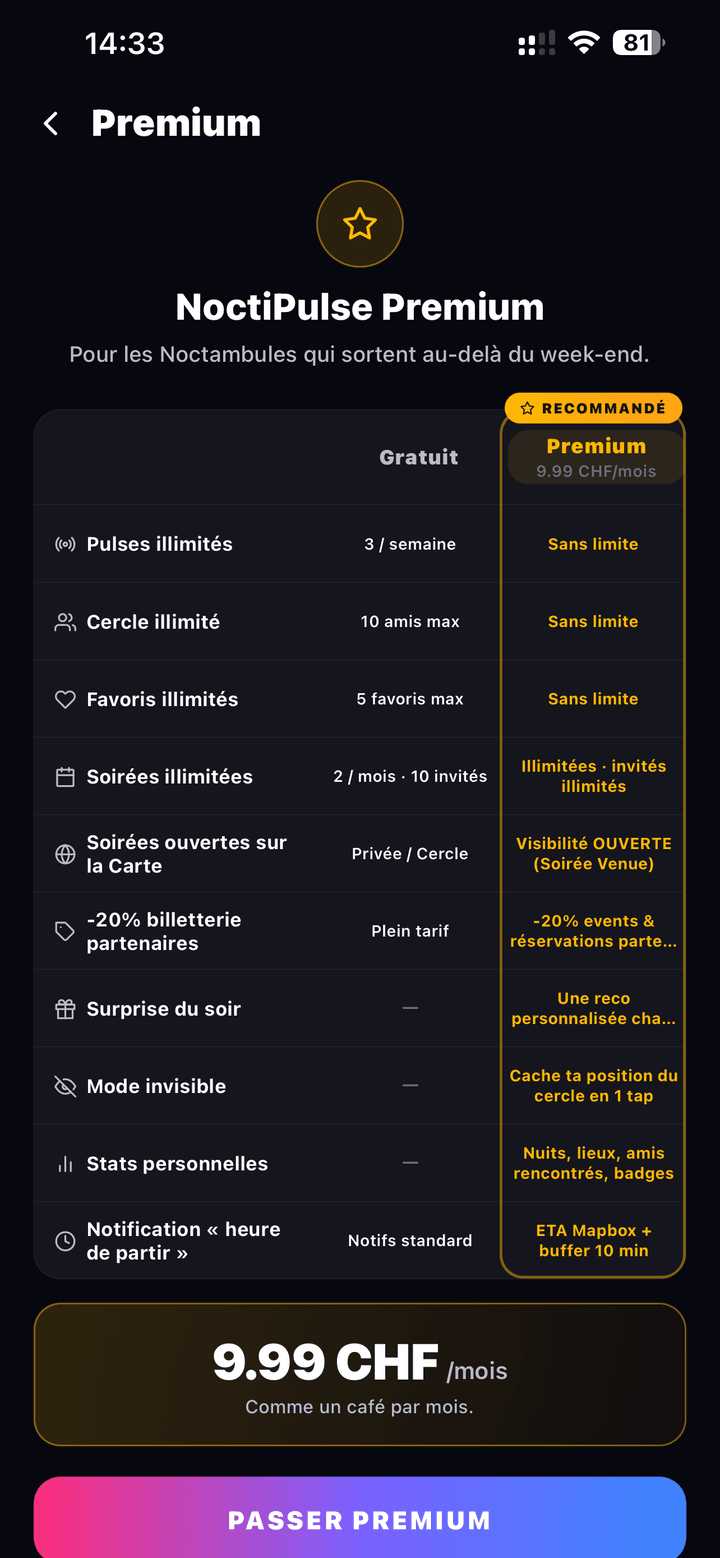 Écran NoctiPulse Premium : tableau comparatif Gratuit contre Premium (Pulses, cercle, favoris, soirées, surprise du soir, mode invisible, stats) à 9.99 CHF par mois